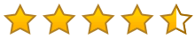 Пользовательский рейтинг на CNET – 4,5 звезды